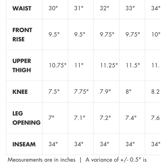 SALE NEW Selvedge Unbranded Classic button-up Jeans size 31 - Picture 6 of 14